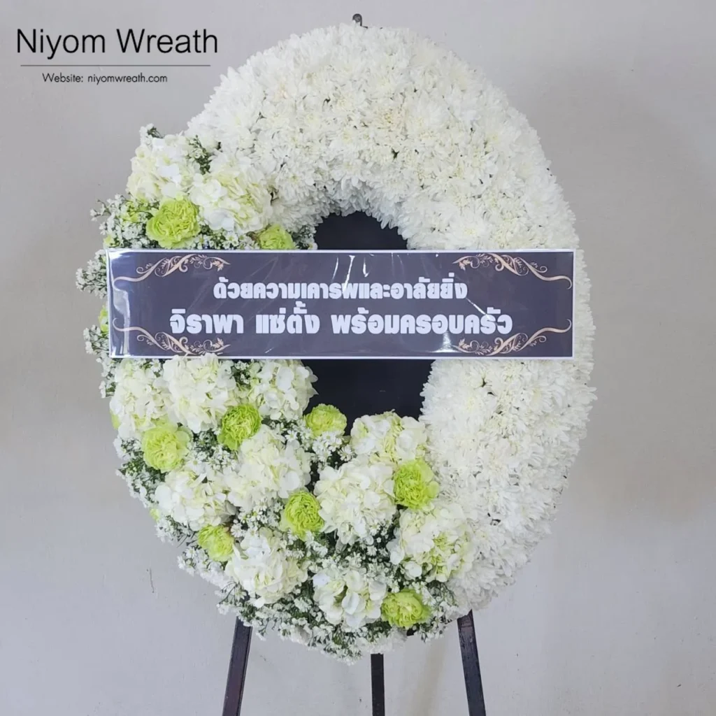 ประวัติการจัดส่ง_นิยมหรีด พ.ค.69_14